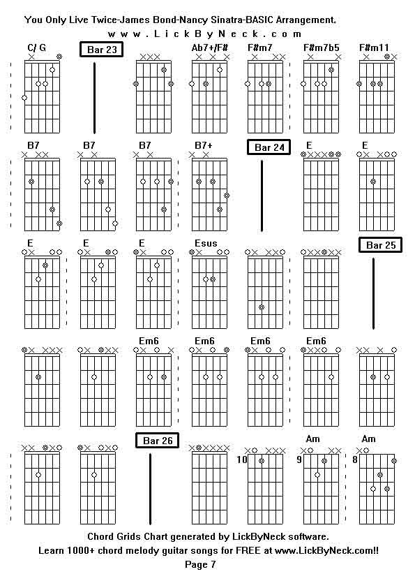 Chord Grids Chart of chord melody fingerstyle guitar song-You Only Live Twice-James Bond-Nancy Sinatra-BASIC Arrangement,generated by LickByNeck software.